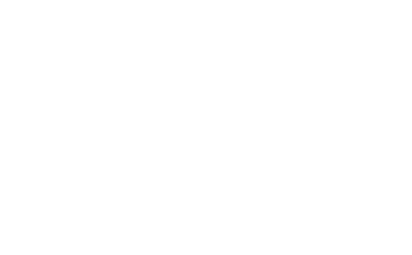 גרף דונינג-קרוגר